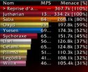  Omen Threat Meter