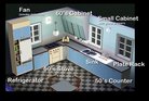  The 50's Kitchen