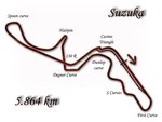 Circuit F1 Suzuka