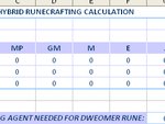 Runecrafting spreadsheet