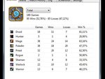 Hearthstone Stats