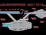 USS Enterprise NCC-1701