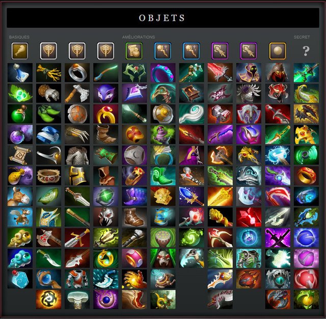 DotA 2 Objets