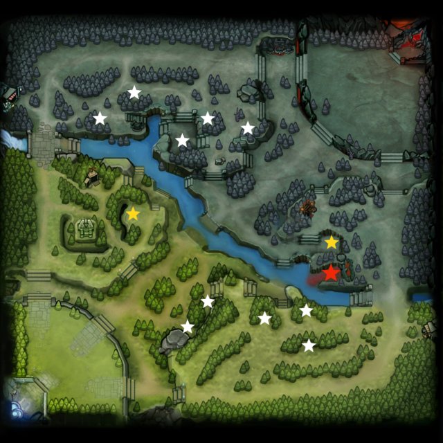 Dota Map Jungle 2