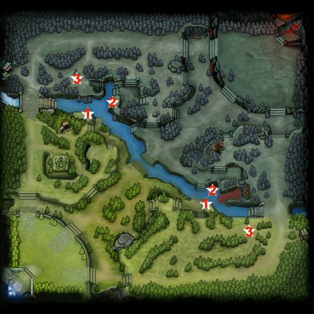 Dota Map Wards Basics 2